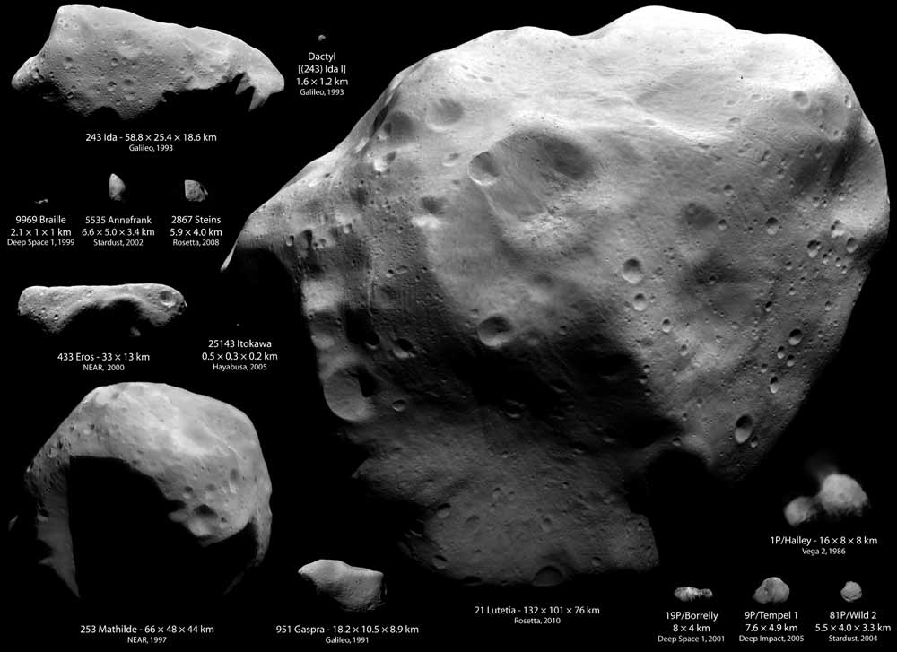Asteroid Could Threaten the Earth in 2182